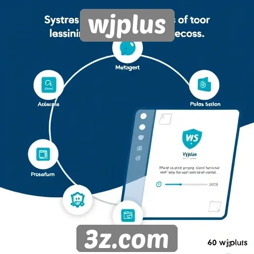 Funcionamento do sistema de assinatura do WJPlus